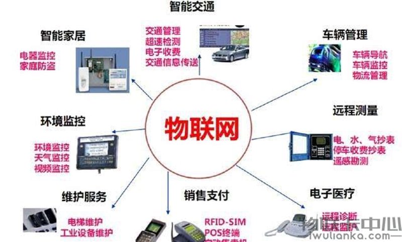 智能环保设备：绿色生活的未来
