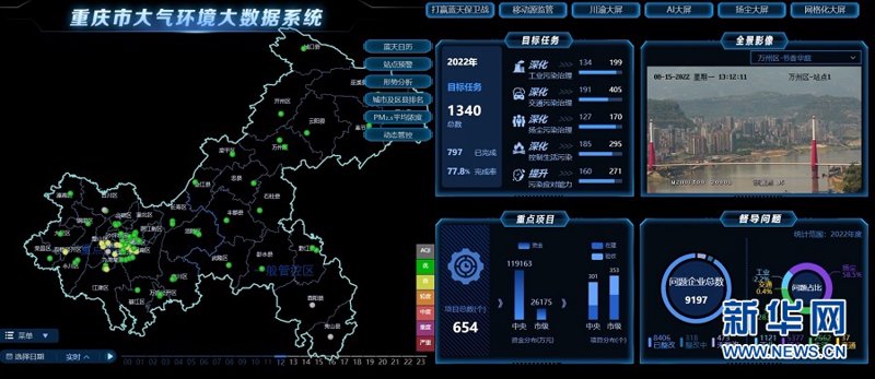 智能环保设备：未来城市的新守护者