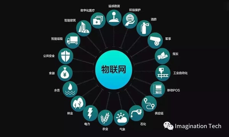 智能环保设备：让绿色成为科技的底色