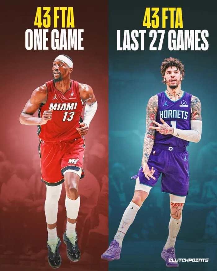 阿德巴约两战罚球创纪录 得分暴跌引争议