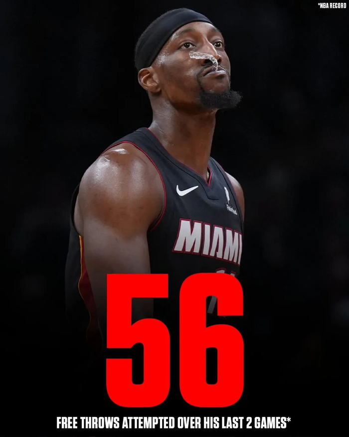 阿德巴约两战罚球创纪录 得分暴跌引争议