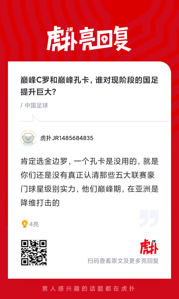 巅峰C罗与孔卡谁更能助力国足突破瓶颈？