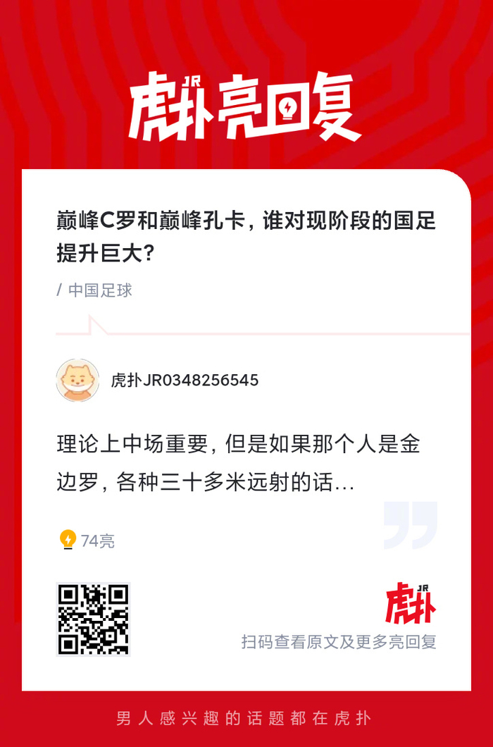 巅峰C罗与孔卡谁更能助力国足突破瓶颈？